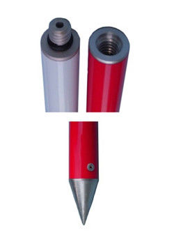 Prisma poste de la encuesta sobre ARP3-3S